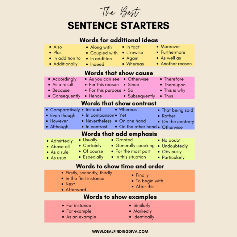 sentence starters blog post
